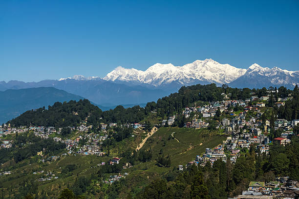 Sikkim Gangtok Darjeeling Tour Package